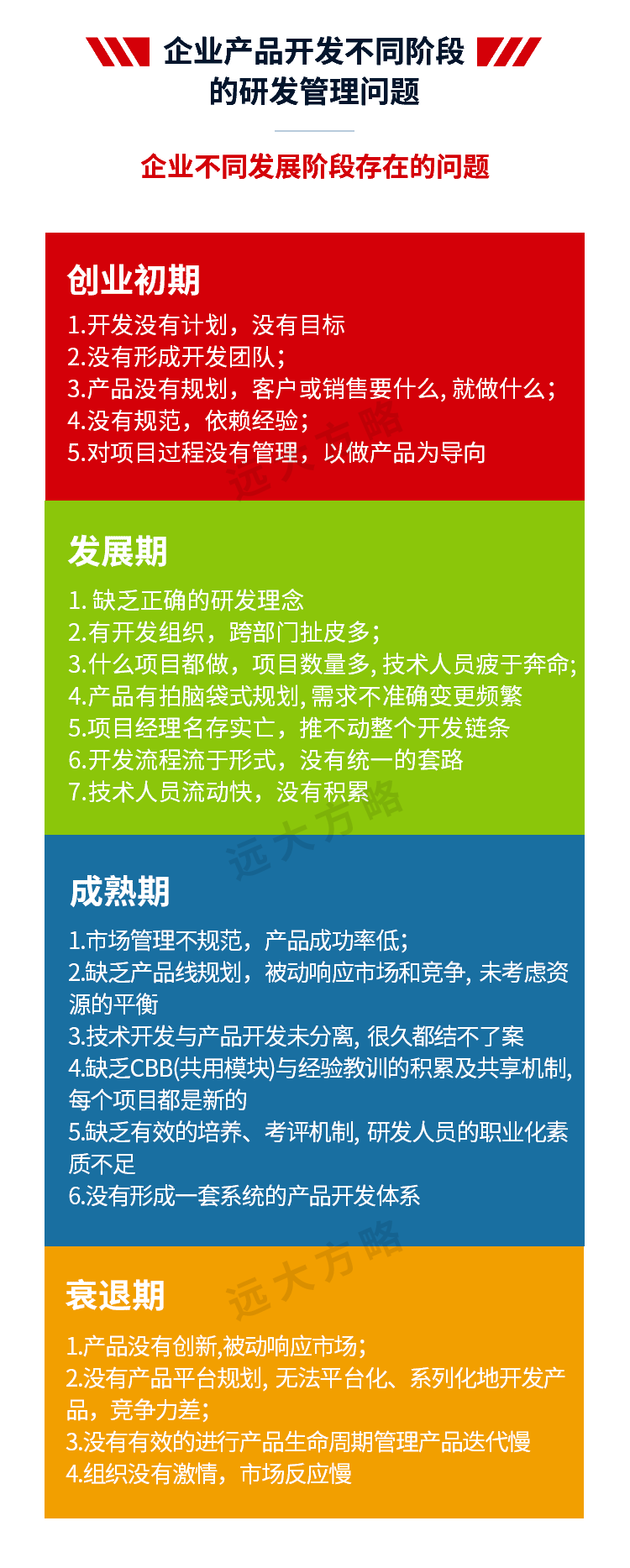 集成产品开发管理系统