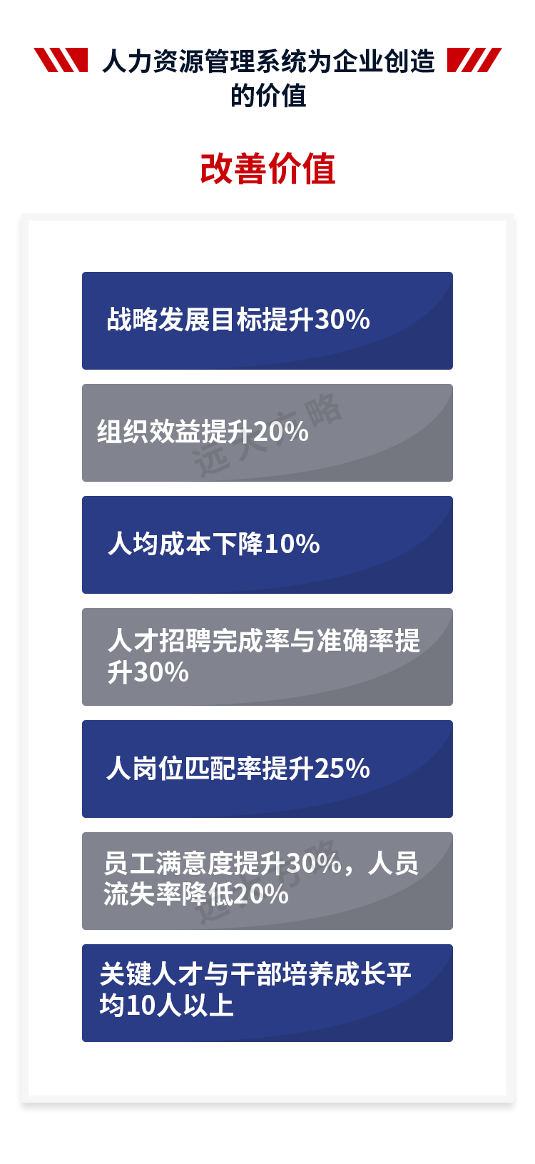 人力资源管理系统