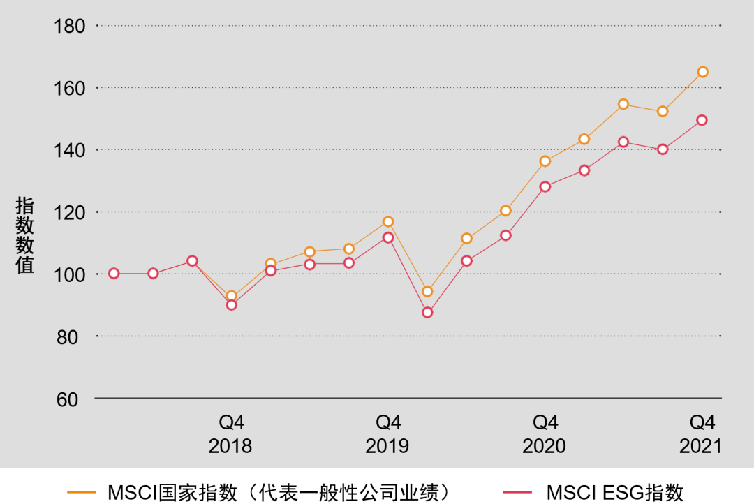 全球矿业转型加速，财务业绩亮眼